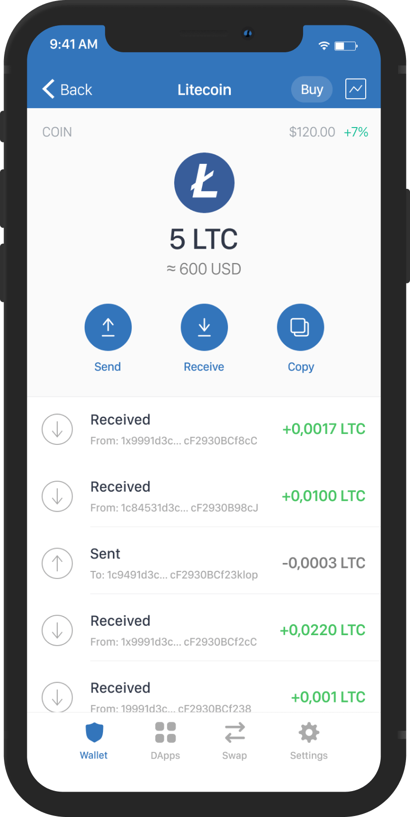 litecoin mockup