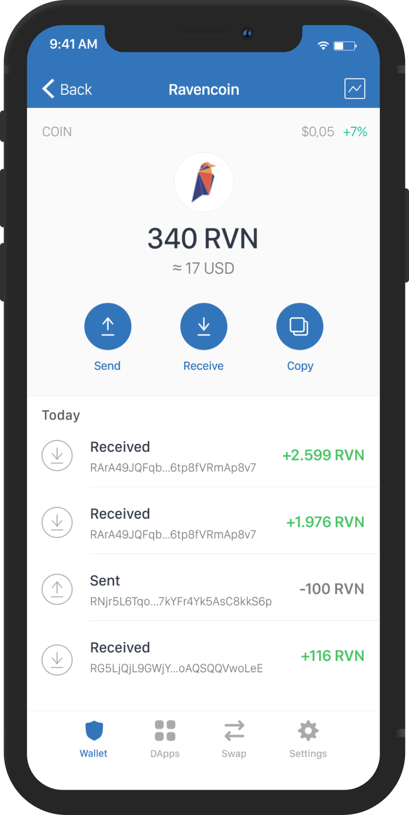 ravencoin mockup